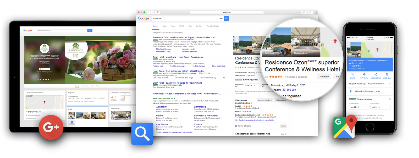 google-uzleti-aloldallogos-1600x603